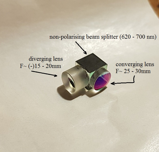 Cube Lens