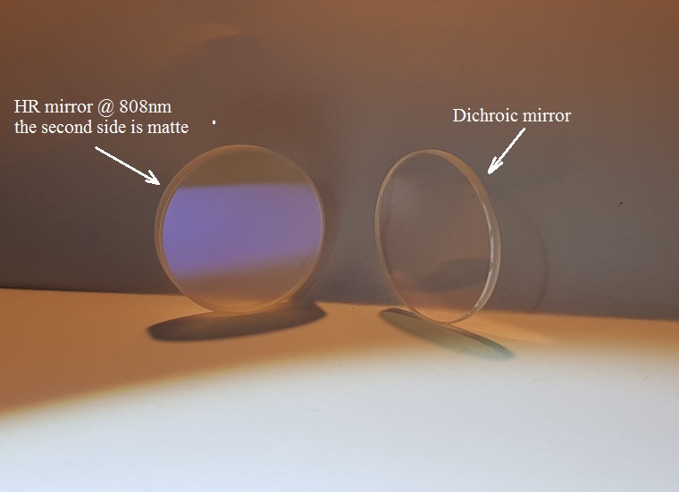Steering Mirrors